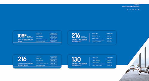 柯美特门窗 卓越店面设计与营销策划，打造品牌新标杆