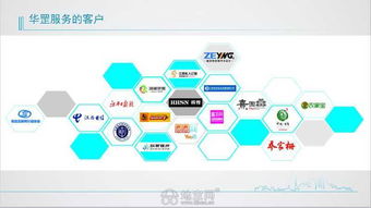 南昌企业营销策划全攻略 从痛点突破到增长落地